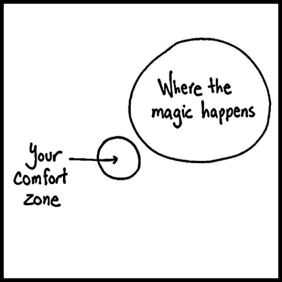 Magic happen outside your comfort zone - www.betterwithcake.com
