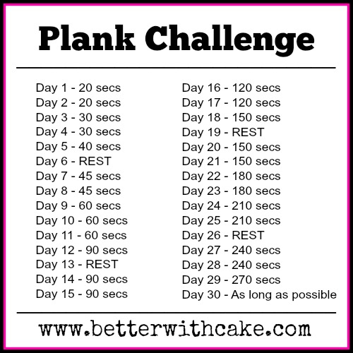 Fit Friday Fun The Plank Challenge Better with Cake